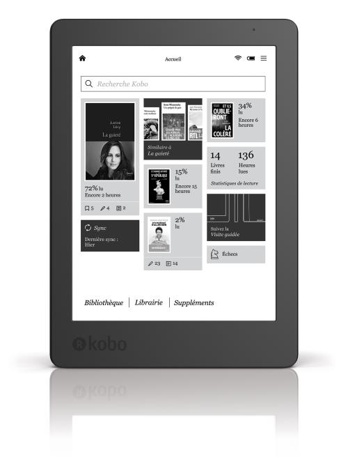 image de la kobo Aura 2